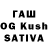 ГАШ Cannabis MrGromax TM